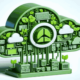 Cloud computing e sostenibilità